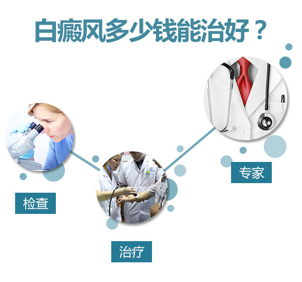 杭州白癜风医院治疗白斑的价格贵吗？