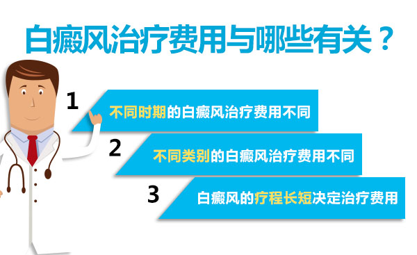 绍兴白癜风治疗费用 患白儿童如何养成良好的生活习惯